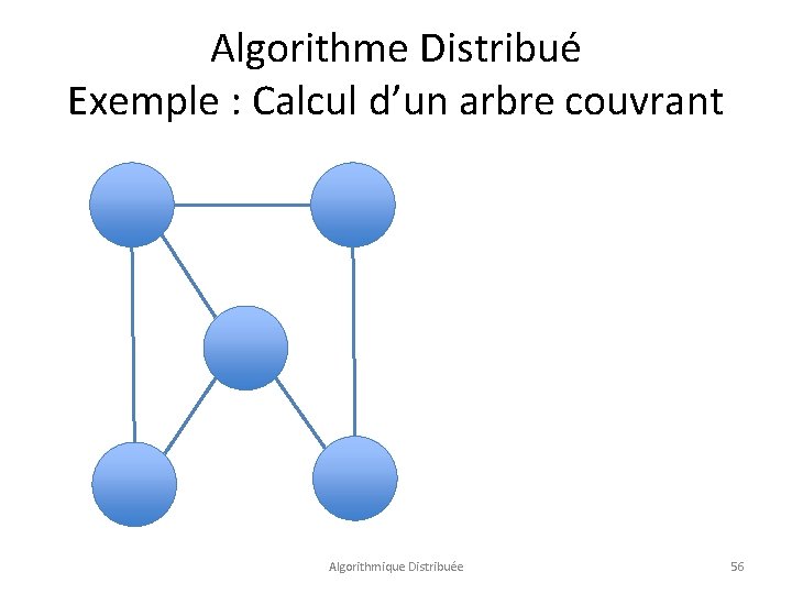 Algorithme Distribué Exemple : Calcul d’un arbre couvrant Algorithmique Distribuée 56 