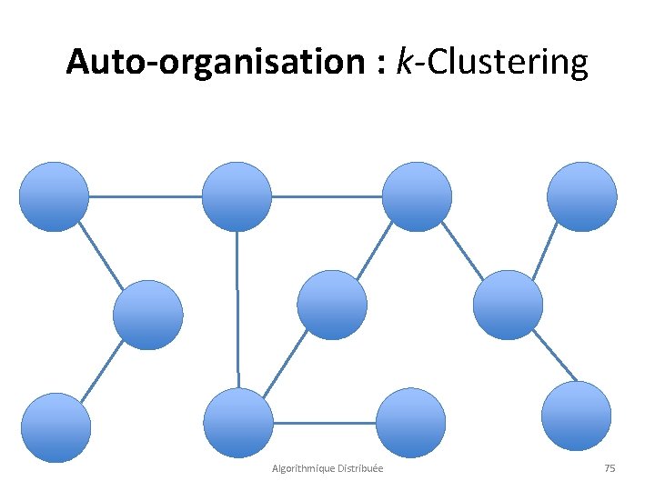 Auto-organisation : k-Clustering Algorithmique Distribuée 75 