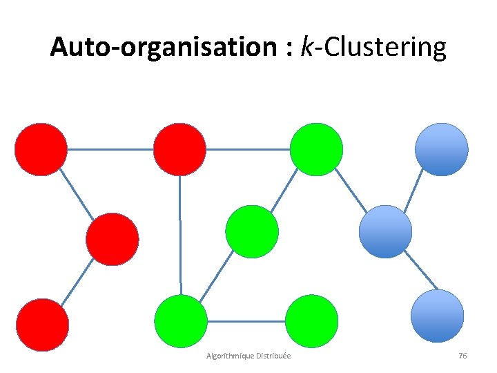 Auto-organisation : k-Clustering Algorithmique Distribuée 76 