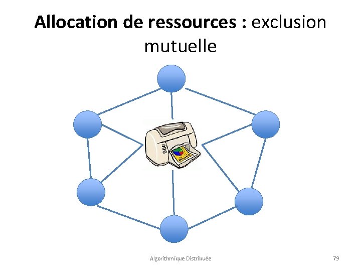 Allocation de ressources : exclusion mutuelle Algorithmique Distribuée 79 