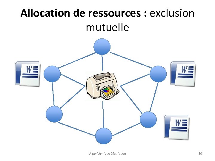 Allocation de ressources : exclusion mutuelle Algorithmique Distribuée 80 