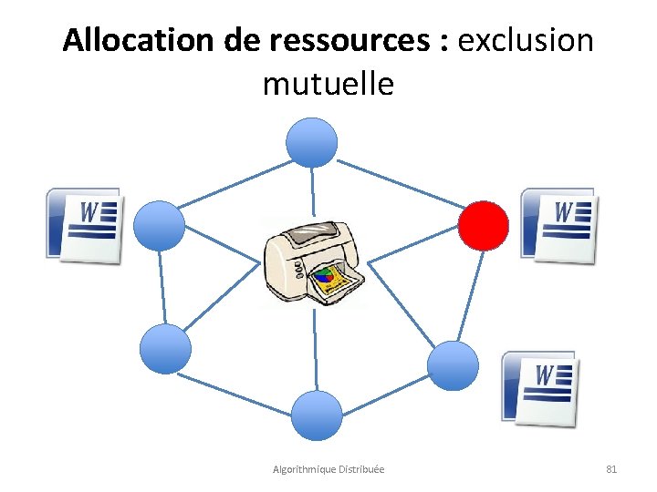 Allocation de ressources : exclusion mutuelle Algorithmique Distribuée 81 