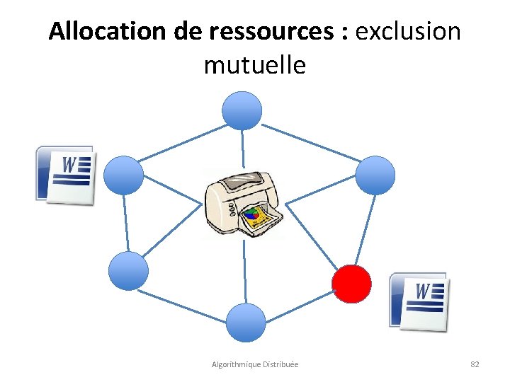 Allocation de ressources : exclusion mutuelle Algorithmique Distribuée 82 