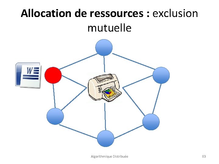 Allocation de ressources : exclusion mutuelle Algorithmique Distribuée 83 