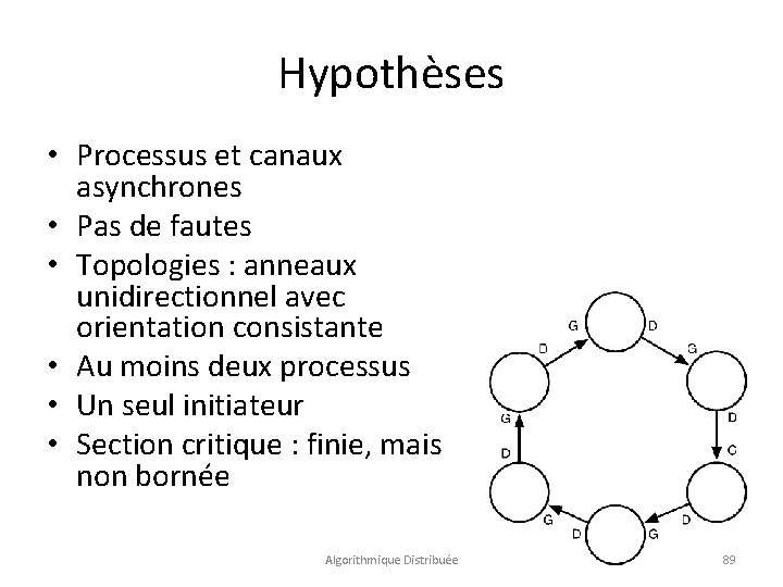 Hypothèses • Processus et canaux asynchrones • Pas de fautes • Topologies : anneaux