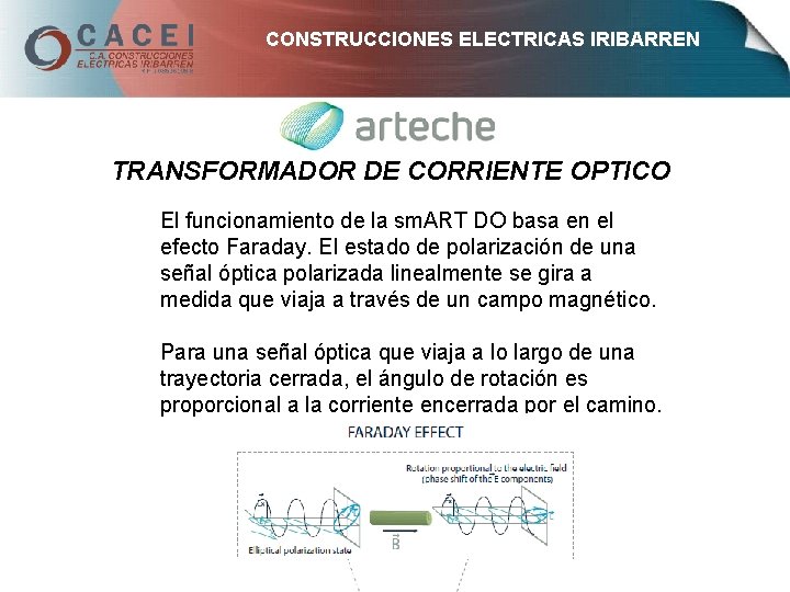 CONSTRUCCIONES ELECTRICAS IRIBARREN TRANSFORMADOR DE CORRIENTE OPTICO El funcionamiento de la sm. ART DO