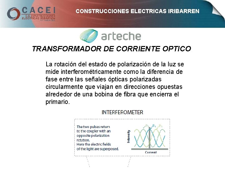 CONSTRUCCIONES ELECTRICAS IRIBARREN TRANSFORMADOR DE CORRIENTE OPTICO La rotación del estado de polarización de