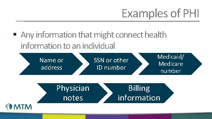 Examples of PHI § Any information that might connect health information to an individual