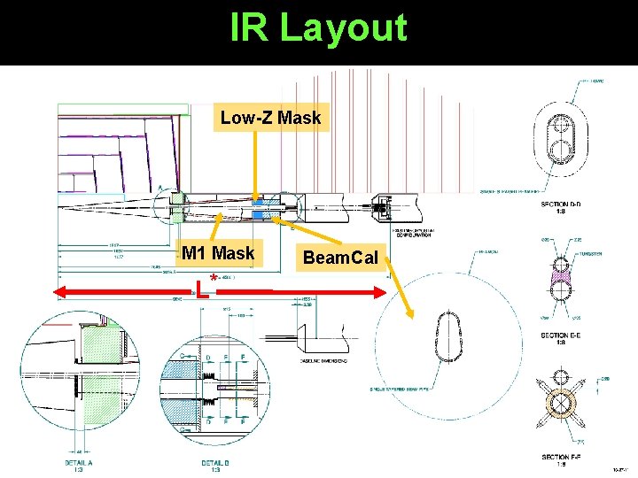 IR Layout Low-Z Mask M 1 Mask Beam. Cal L* 3 