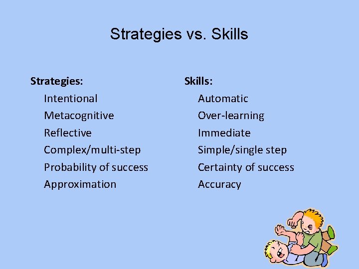 Strategies vs. Skills Strategies: Intentional Metacognitive Reflective Complex/multi-step Probability of success Approximation Skills: Automatic