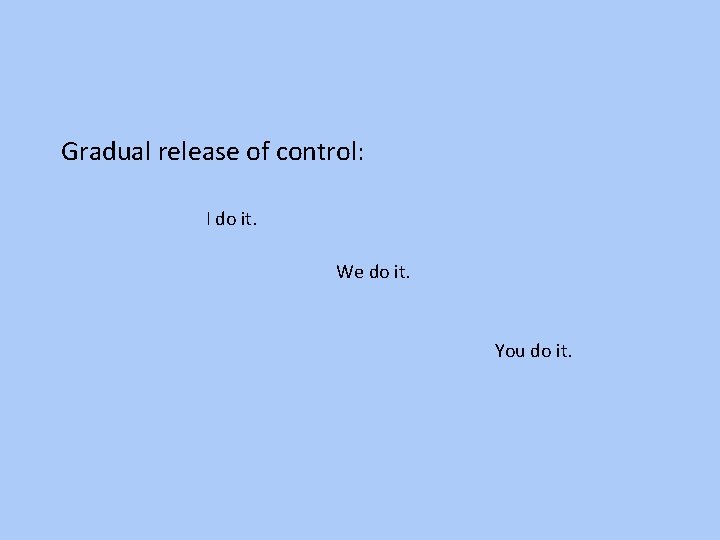 Gradual release of control: I do it. We do it. You do it. 