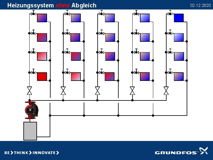 Heizungssystem ohne Abgleich 02. 12. 2020 