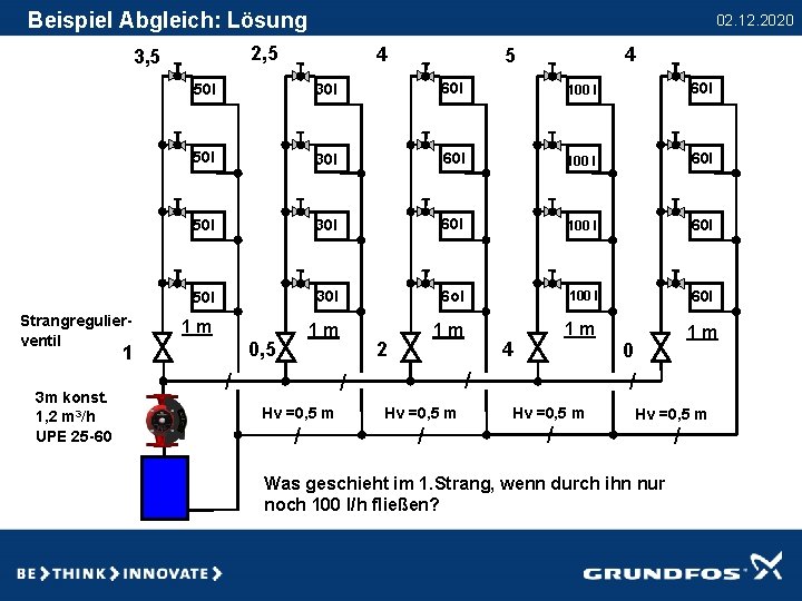 Beispiel Abgleich: Lösung 2, 5 3, 5 Strangregulierventil 4 4 5 50 l 30