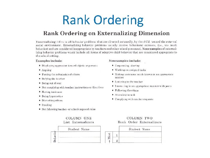 Rank Ordering 