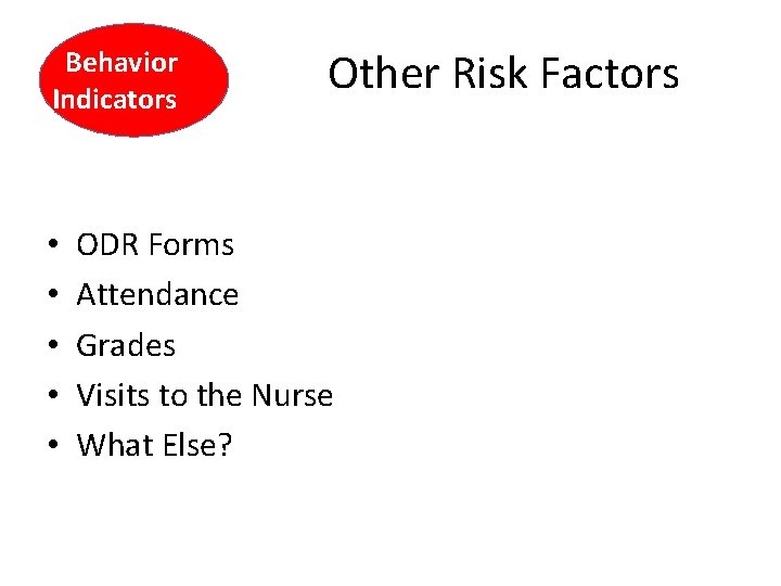 Behavior Indicators • • • Other Risk Factors ODR Forms Attendance Grades Visits to