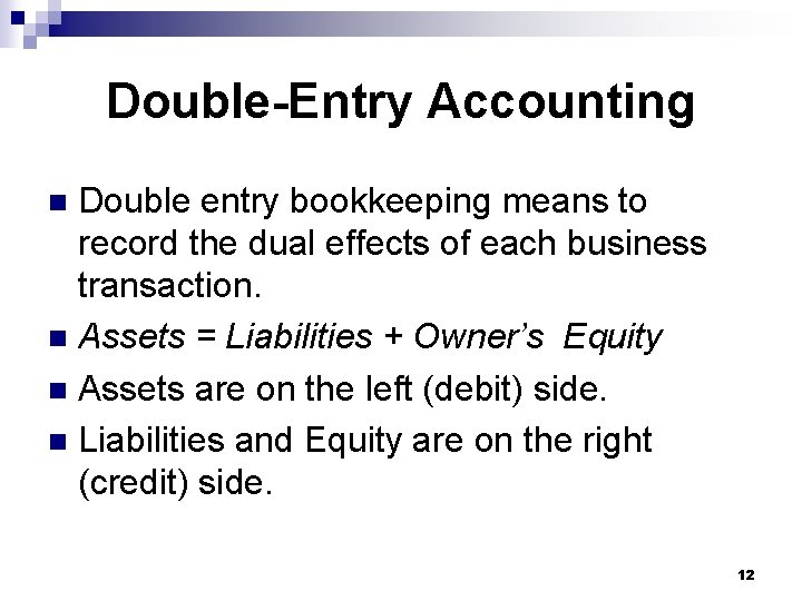 Double-Entry Accounting Double entry bookkeeping means to record the dual effects of each business