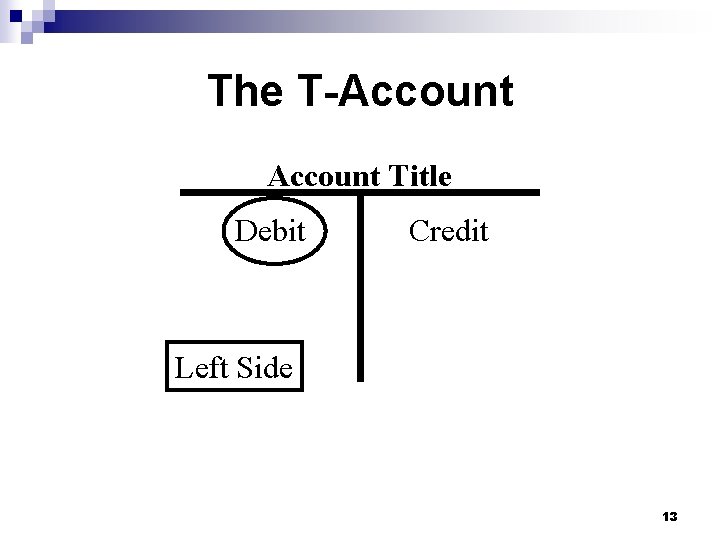 The T-Account Title Debit Credit Left Side 13 