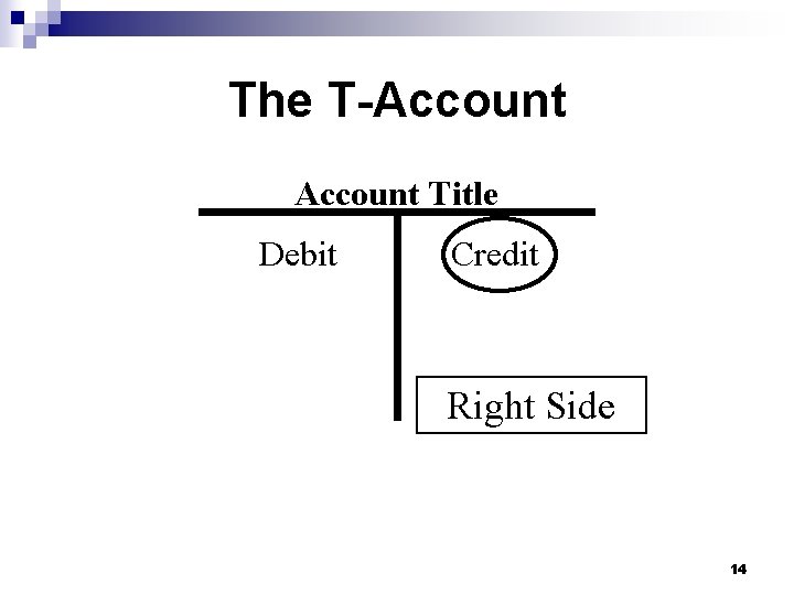 The T-Account Title Debit Credit Right Side 14 
