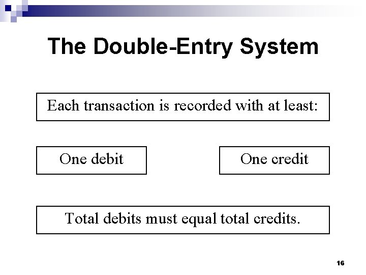 The Double-Entry System Each transaction is recorded with at least: One debit One credit