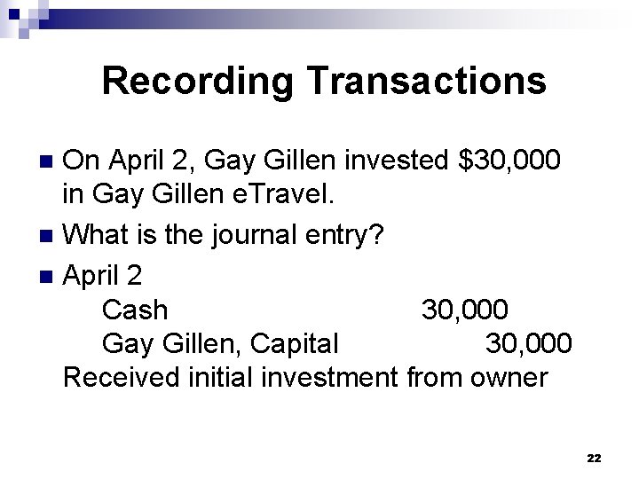 Recording Transactions On April 2, Gay Gillen invested $30, 000 in Gay Gillen e.