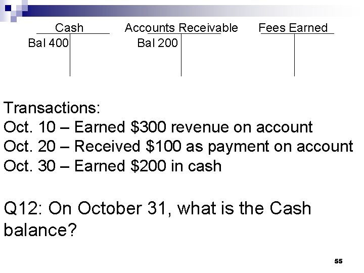 Cash Bal 400 Accounts Receivable Bal 200 Fees Earned Transactions: Oct. 10 – Earned