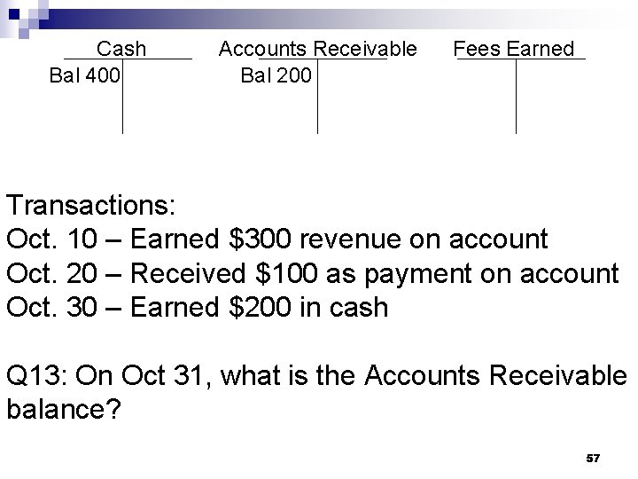 Cash Bal 400 Accounts Receivable Bal 200 Fees Earned Transactions: Oct. 10 – Earned