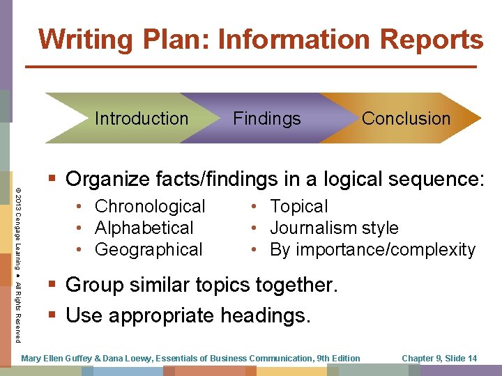 Writing Plan: Information Reports Introduction Findings Conclusion © 2013 Cengage Learning ● All Rights