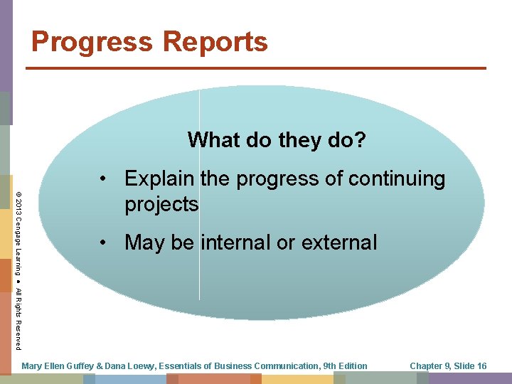 Progress Reports What do they do? © 2013 Cengage Learning ● All Rights Reserved