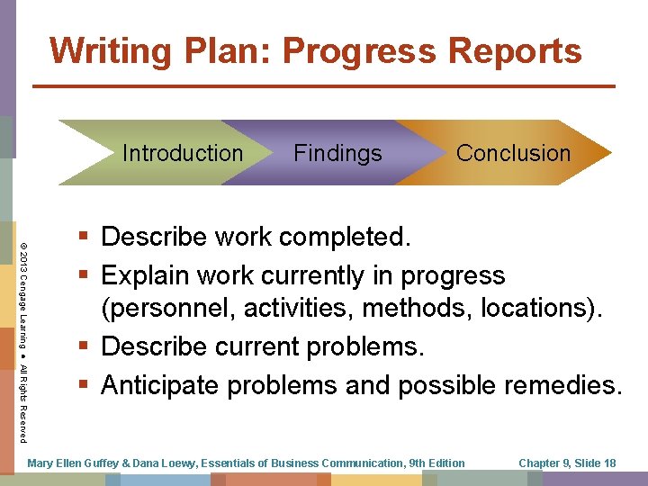 Writing Plan: Progress Reports Introduction Findings Conclusion © 2013 Cengage Learning ● All Rights