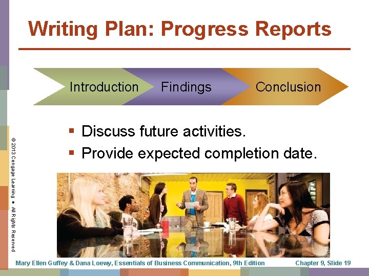 Writing Plan: Progress Reports Introduction Findings Conclusion © 2013 Cengage Learning ● All Rights