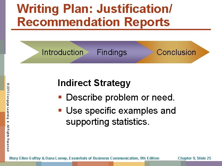 Writing Plan: Justification/ Recommendation Reports Introduction Findings Conclusion © 2013 Cengage Learning ● All