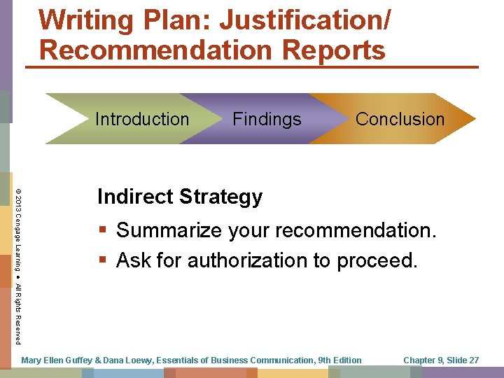 Writing Plan: Justification/ Recommendation Reports Introduction Findings Conclusion © 2013 Cengage Learning ● All