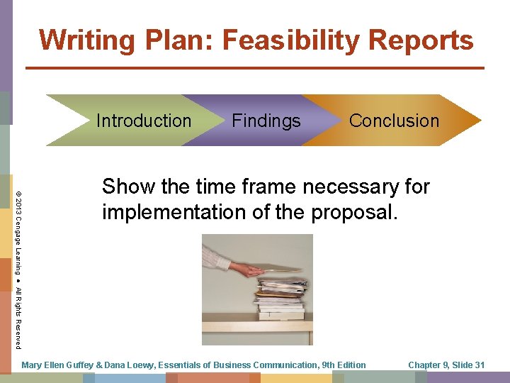 Writing Plan: Feasibility Reports Introduction Findings Conclusion © 2013 Cengage Learning ● All Rights