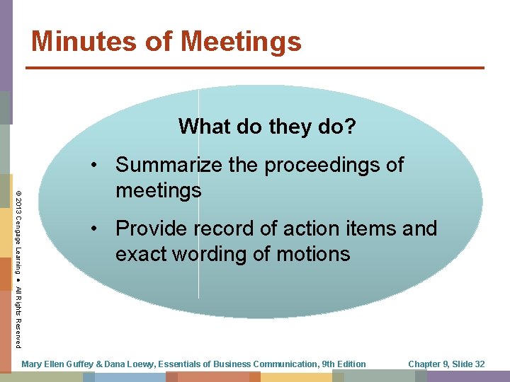 Minutes of Meetings What do they do? © 2013 Cengage Learning ● All Rights