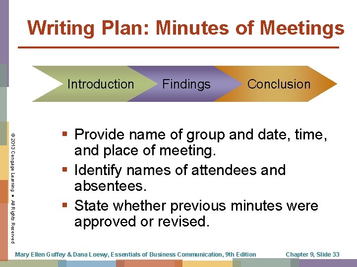 Writing Plan: Minutes of Meetings Introduction Findings Conclusion © 2013 Cengage Learning ● All