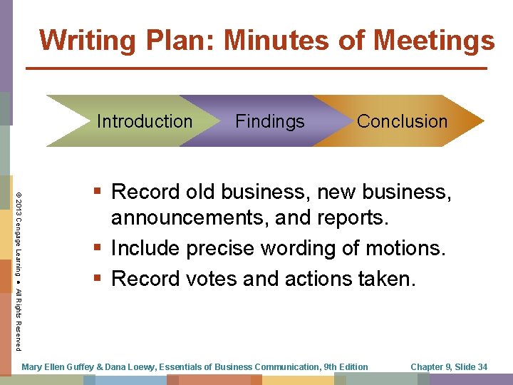Writing Plan: Minutes of Meetings Introduction Findings Conclusion © 2013 Cengage Learning ● All