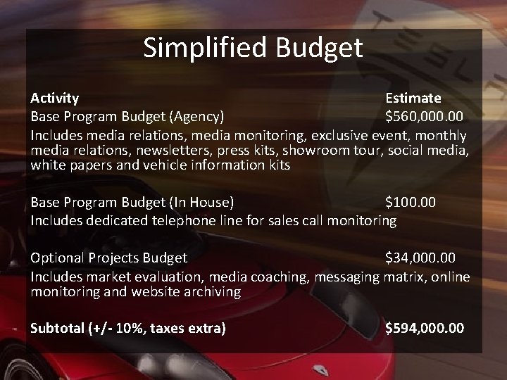 Simplified Budget Activity Estimate Base Program Budget (Agency) $560, 000. 00 Includes media relations,