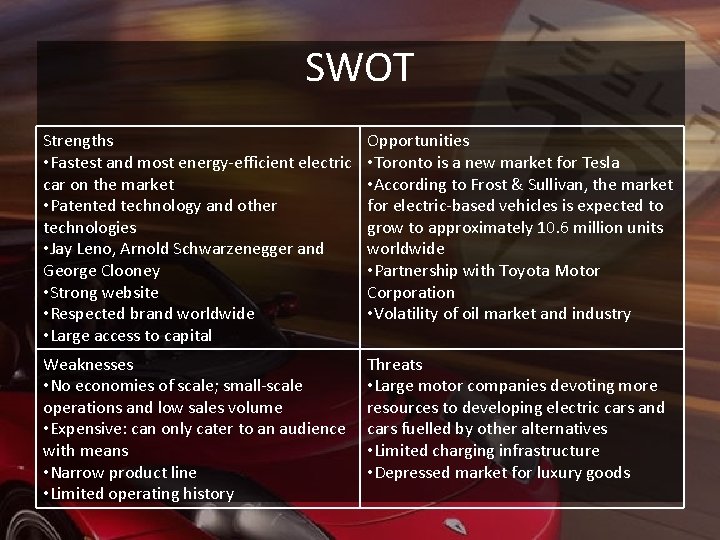 SWOT Strengths • Fastest and most energy-efficient electric car on the market • Patented