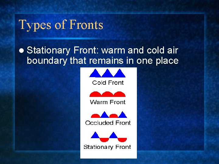 Types of Fronts l Stationary Front: warm and cold air boundary that remains in