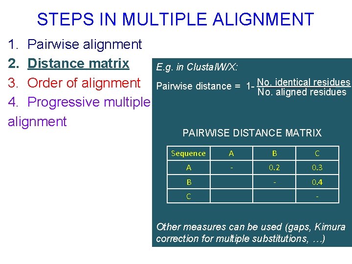 STEPS IN MULTIPLE ALIGNMENT 1. Pairwise alignment 2. Distance matrix 3. Order of alignment