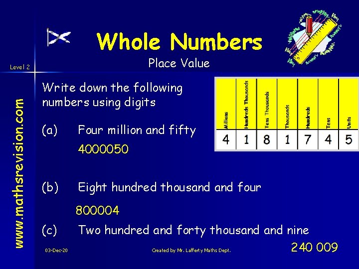 Whole Numbers Place Value www. mathsrevision. com Level 2 Write down the following numbers