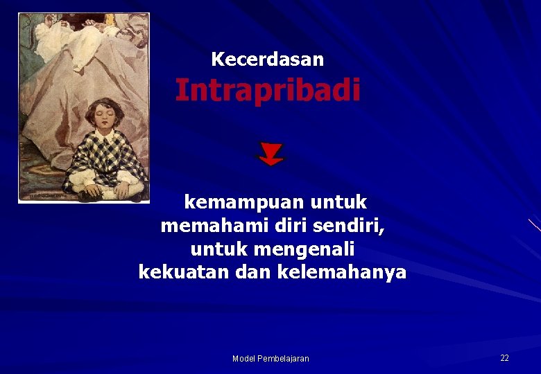 Kecerdasan Intrapribadi kemampuan untuk memahami diri sendiri, untuk mengenali kekuatan dan kelemahanya Model Pembelajaran