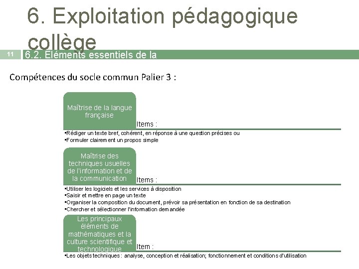 11 6. Exploitation pédagogique collège 6. 2. Eléments essentiels de la séquence Compétences du