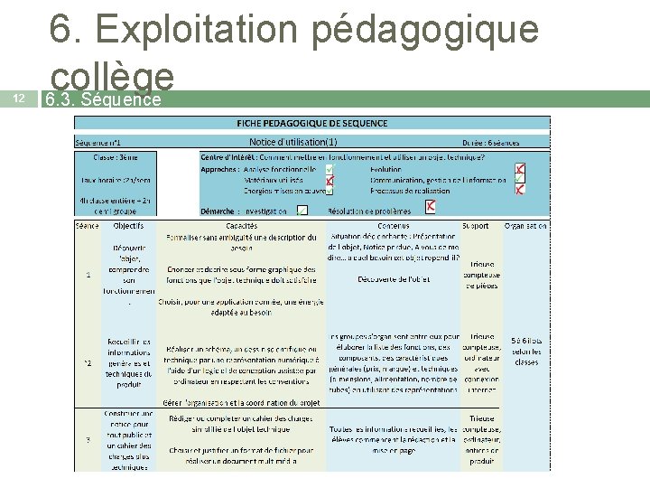 12 6. Exploitation pédagogique collège 6. 3. Séquence 