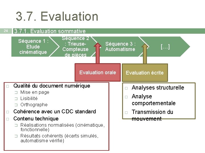 3. 7. Evaluation 24 3. 7. 1. Evaluation sommative Séquence 1 : Etude cinématique