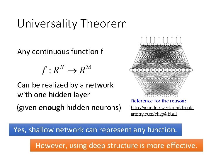 Universality Theorem Any continuous function f Can be realized by a network with one
