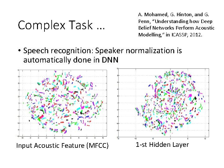 Complex Task … A. Mohamed, G. Hinton, and G. Penn, “Understanding how Deep Belief