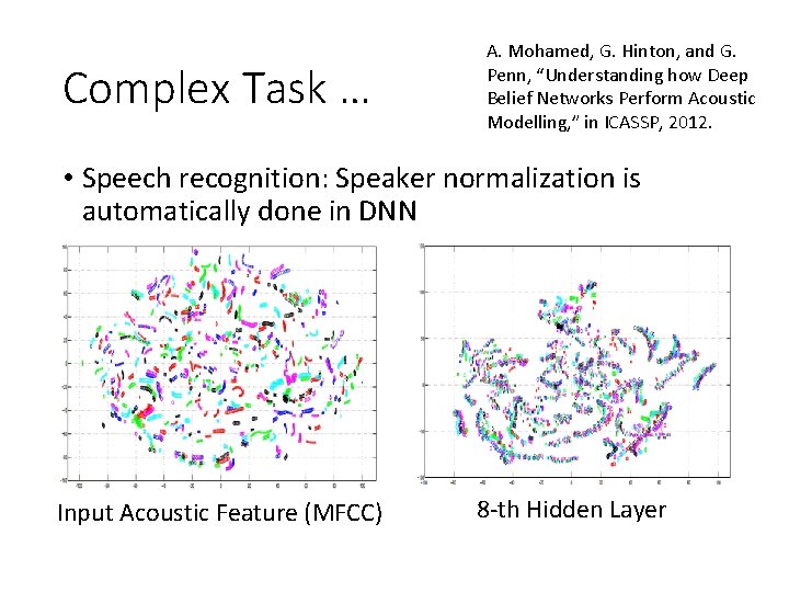 Complex Task … A. Mohamed, G. Hinton, and G. Penn, “Understanding how Deep Belief