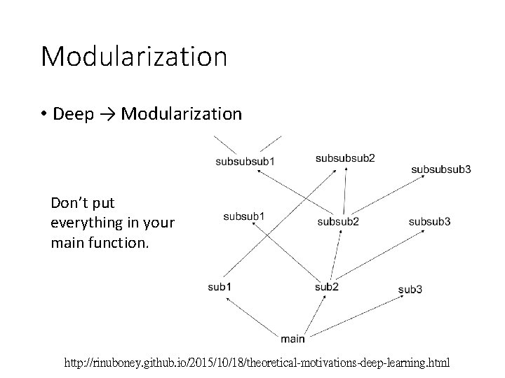 Modularization • Deep → Modularization Don’t put everything in your main function. http: //rinuboney.