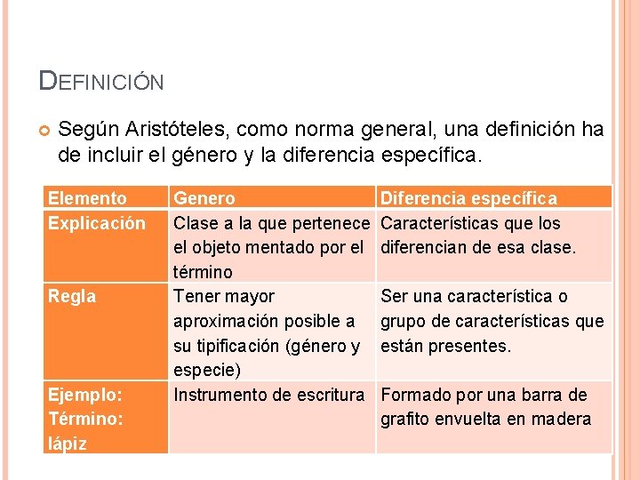 DEFINICIÓN Según Aristóteles, como norma general, una definición ha de incluir el género y
